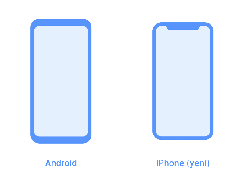 android vs iphone